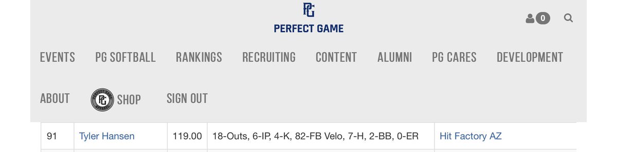 Good day on the mound yesterday with @HitFactoryAZ 2022 team at @PG_Tourney Fall National Championship