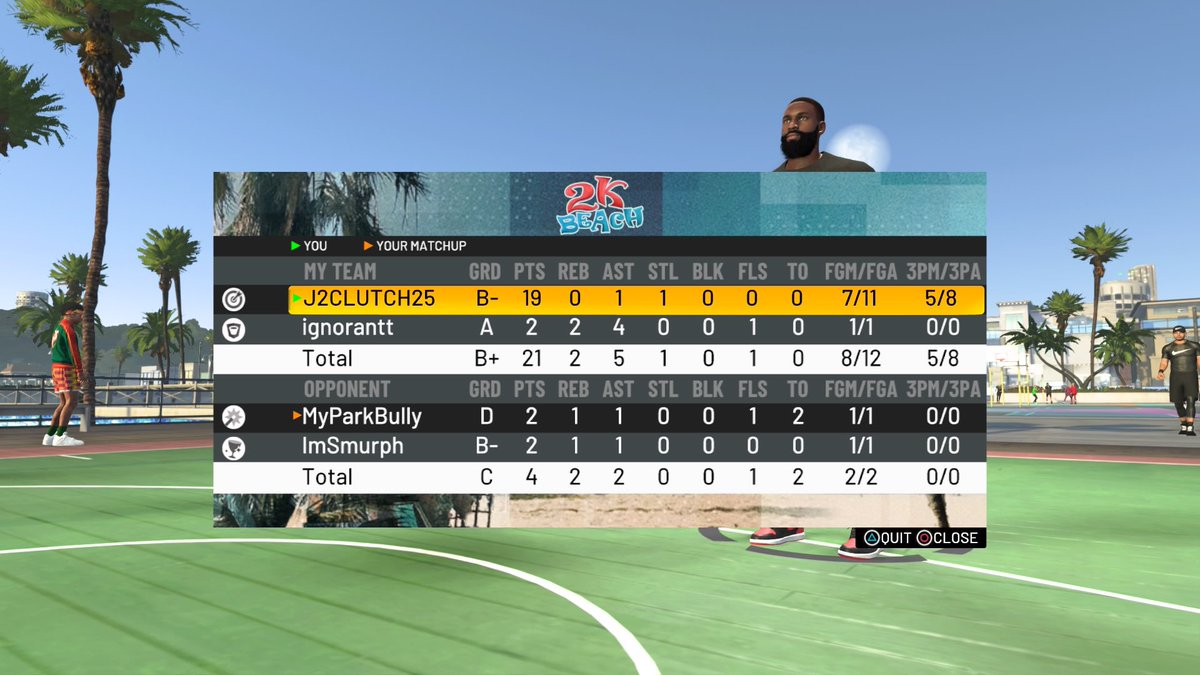 J2CLUTCH25's tweet photo. Ggs @MarioHTXX https://t.co/joaxVRDjVL