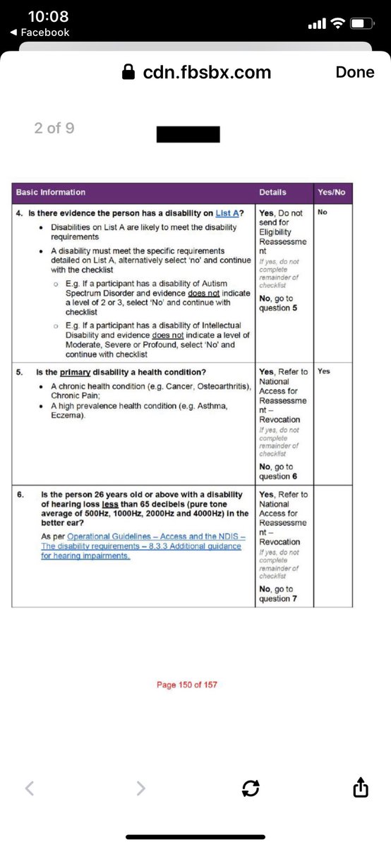 There are a bunch of people trying to silence me and other disabled people but WE NEED TO TALK ABOUT THIS. Sent to me by others - a recently developed  #NDIS  #lac checklist which proves the intent to boot existing participants off the scheme. Come on, NDIA. This is a HUGE problem.