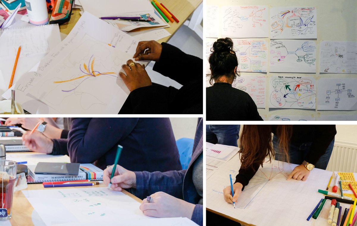 Only a couple of days left to register to my upcoming  #workshop on #dataviz and #infographic #storytelling. Hope to see you online on the 24-25 Sep!
eventbrite.com/e/visual-story…