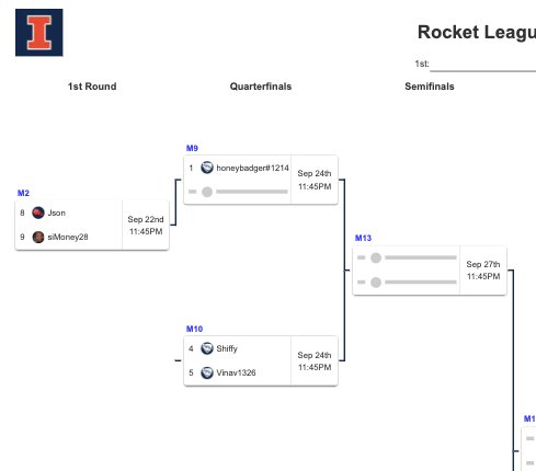 BroomMunchin's tweet photo. MunchinBroom was awarded a win by forfeit over the weekend and finished 2-1 in Round Robin Play.  

The Playoff Bracket has been released this morning and MunchinBroom has earned the 5th seed. 
 
Official Game and Stream time will be posted later today. Stay Tuned.
#MunchOn https://t.co/J4h2aClpsA