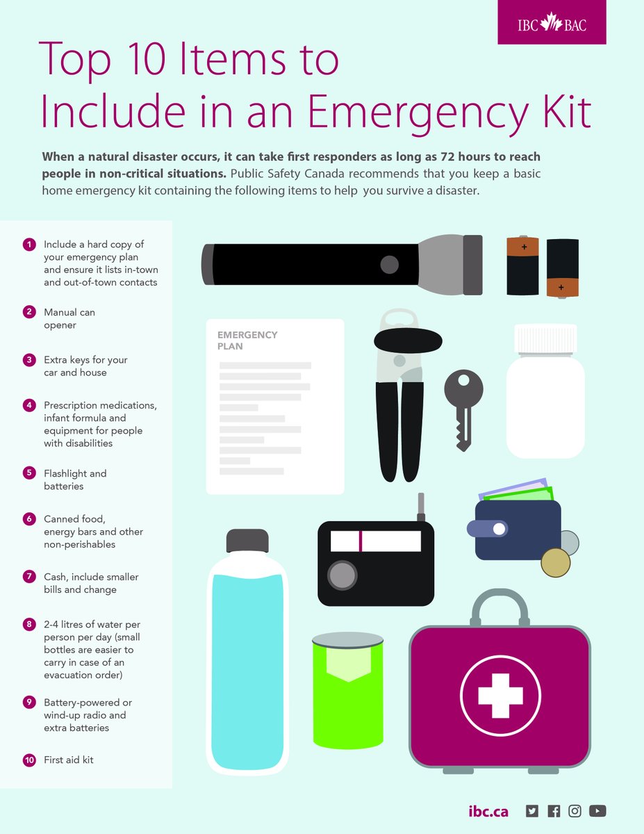IBC Atlantic on X: Here are the top 10 items for your home emergency kit.  It's important, put one together with your family before #HurricaneTeddy  #nsstorm #pestorm #nlwx  / X