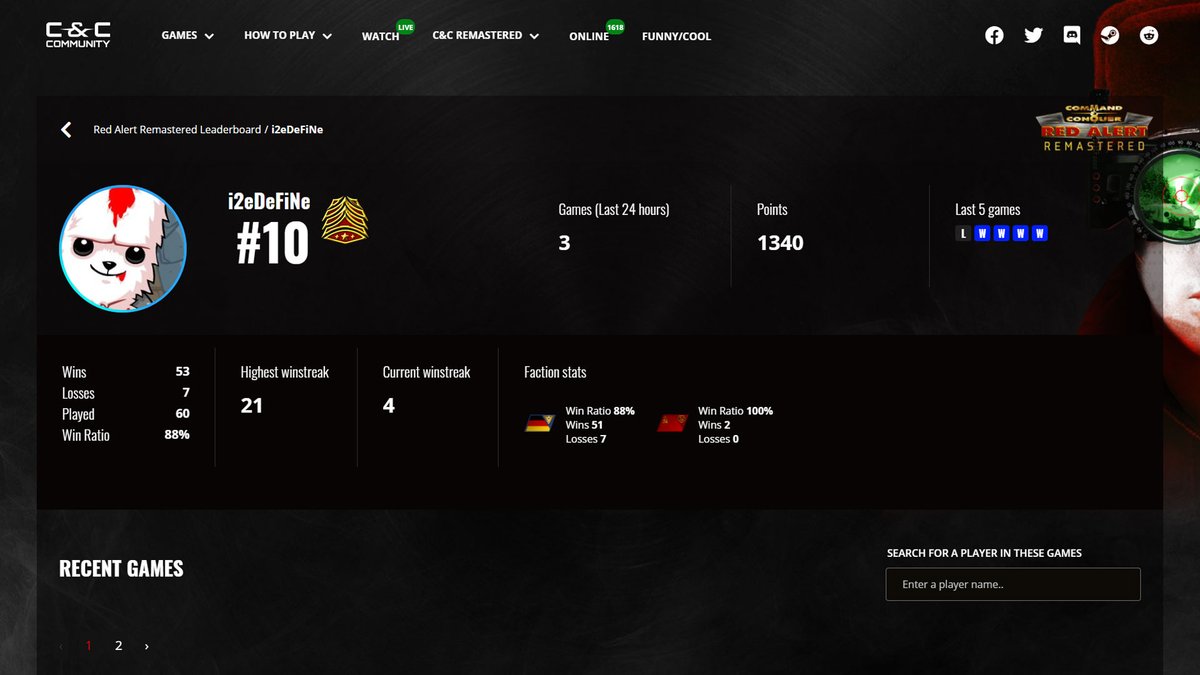 We've just updated our C&amp;C community Remastered Leaderboard profiles, complete with a new look and some extra stats!

You can now also download replays for each match.   cnc.community/command-and-co…

#commandandconquer