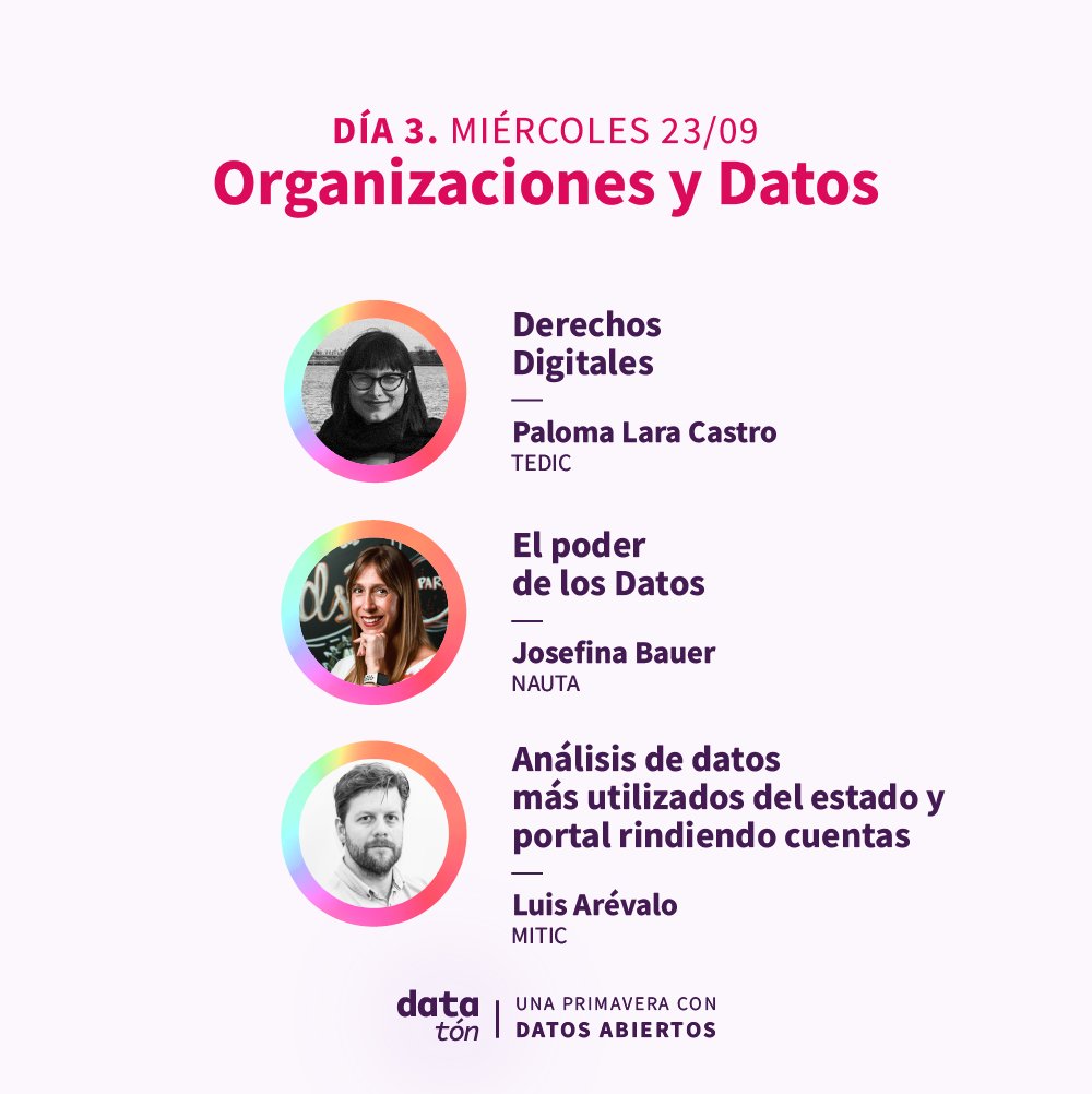 reAccionpy's tweet photo. La #DatatónPY de @civilabsocial arranca hoy con “Periodismo y Datos”.
En los siguientes días se tocarán otros temas sobre #DatosAbiertosPY con referentes nacionales en espacios de participación gratuita y para todo público.
Todavía podés inscribirte en https://t.co/OngEcZrS8V https://t.co/FDeeOnwrS0