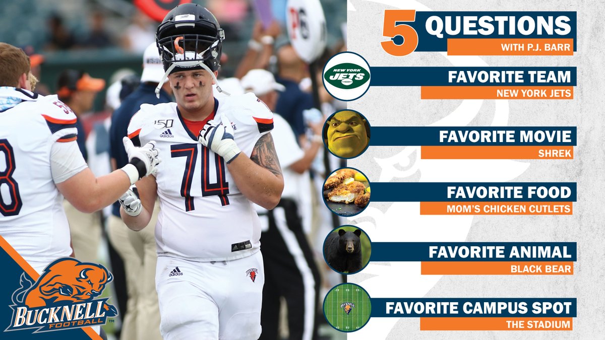 5⃣ questions with #⃣7⃣4⃣.

#ACT | #rayBucknell