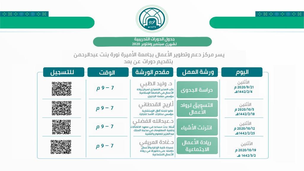 abfadhly's tweet photo. سوف ألقي بإذن الله ورشة عمل عبر الانترنت عن انترنت الأشياء باستضافة وإشراف مركز دعم وتطوير الأعمال بجامعة الأميرة نورة بنت عبدالرحمن. يشرفني حضوركم واستفادتكم من الدورة. 
التفاصيل هنا https://t.co/PBXEPisw0h