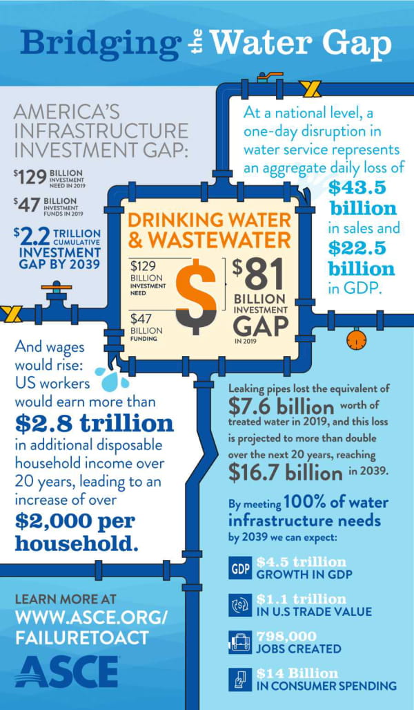 Utility Engineering and Surveying Institute tweet media