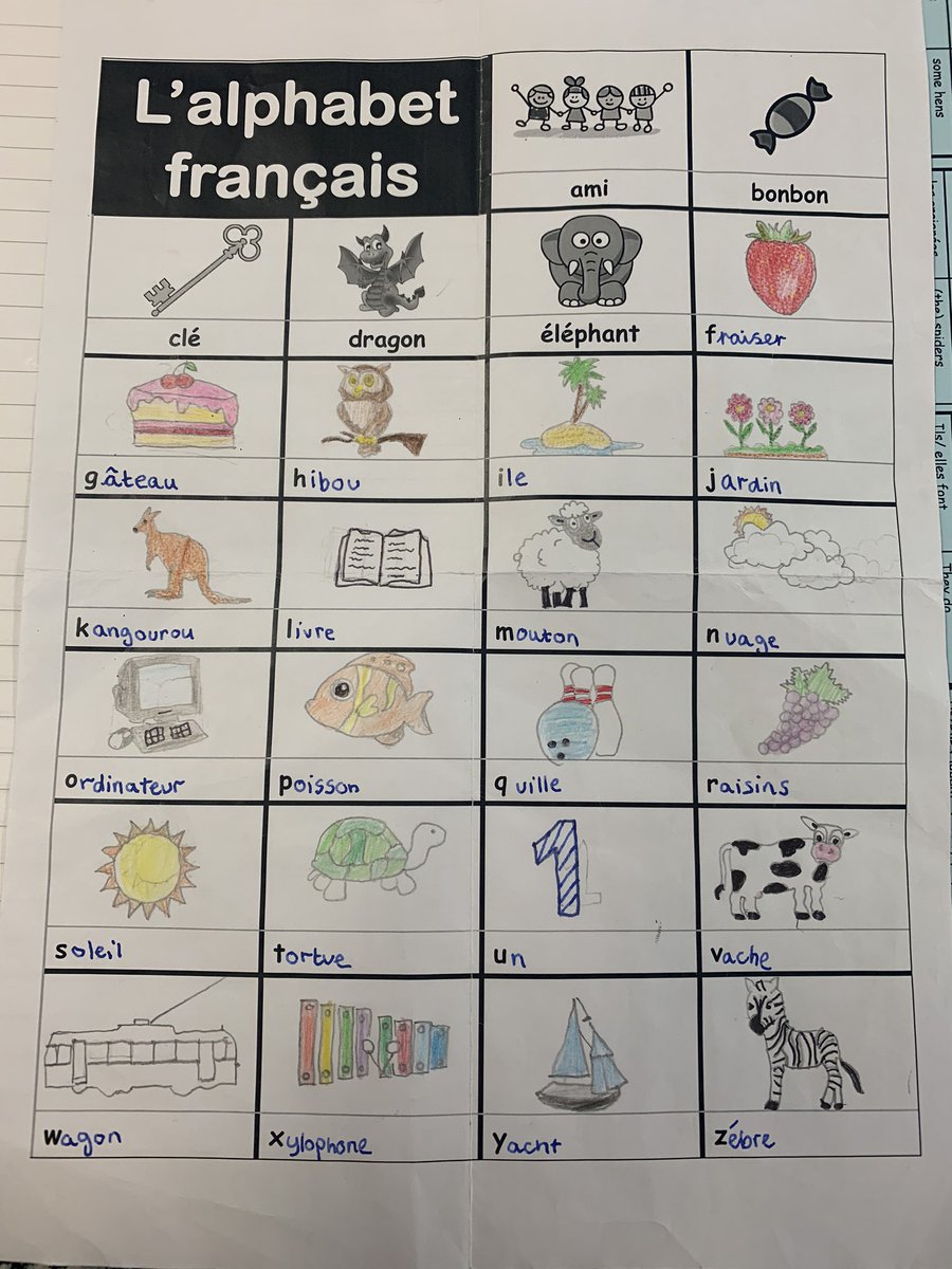 BPS_MFL's tweet photo. An excellent French alphabet homework by Nia in Year 7! Miss Light is very pleased with your effort! 🤩🇫🇷 https://t.co/dp0SLM9a6x