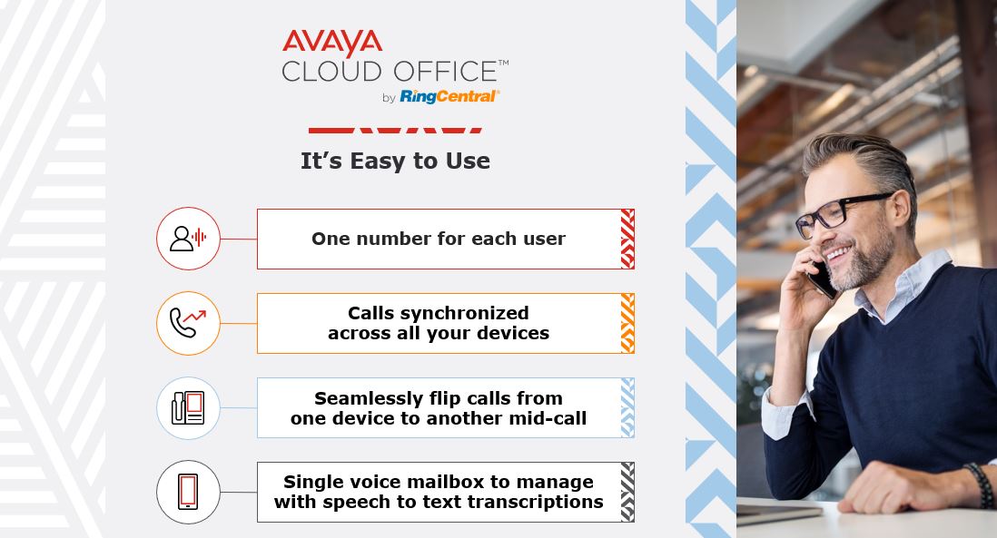 bentodd1618's tweet photo. Call, meet, message and more all in one app with the #AvayaCloudOffice. Easily customize a true unified cloud communication system with how your team works. #CarouselAvaya https://t.co/pjn3HR1mto https://t.co/UsZwhFn956