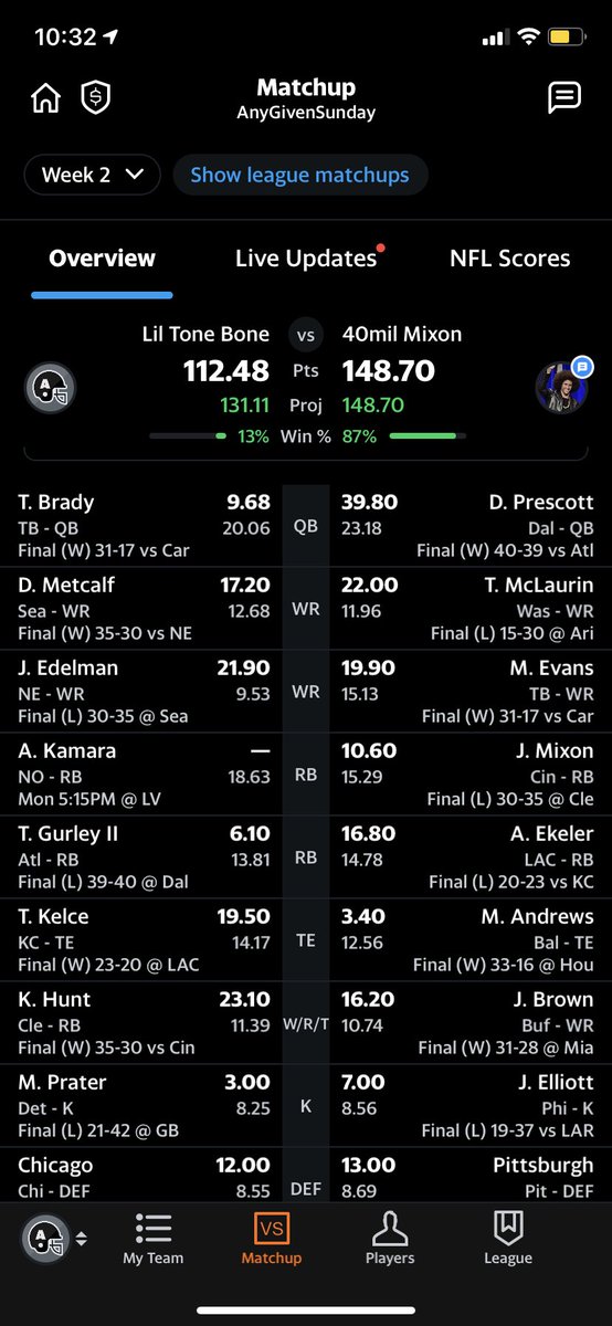 thacuttytone's tweet photo. @A_kamara6 36 pts 2 muchh to ask for? https://t.co/BIN6Uyp1LO