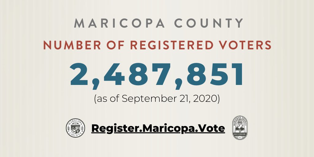 Maricopa County Number of Registered Voters: 2,487,851 as of September 21, 2020 Register.Maricopa.Vote