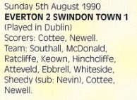 #93 EFC 2-1 Swindon Town - Aug 5, 1990. EFC’s tour of Ireland continued with a match vs Swindon Town in Dublin. Swindon had won the Div 2 play off final in May, but had been denied promotion due to financial irregularities. EFC won 2-1, with goals from Tony Cottee & Mike Newell.