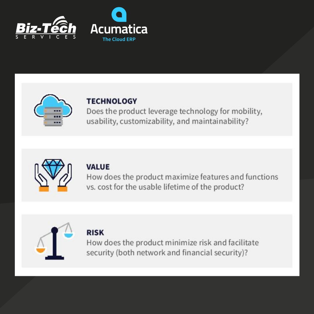 BizTechServices's tweet image. Selecting an #ERP system to run your business can be a daunting decision that will affect your company for many years.
This checklist below can guide you in the right direction:
_ Productivity 
_ Functionality 
_ Technology
_ Value
_ Risk
Biz-Tech can help you decide #ERPSolution