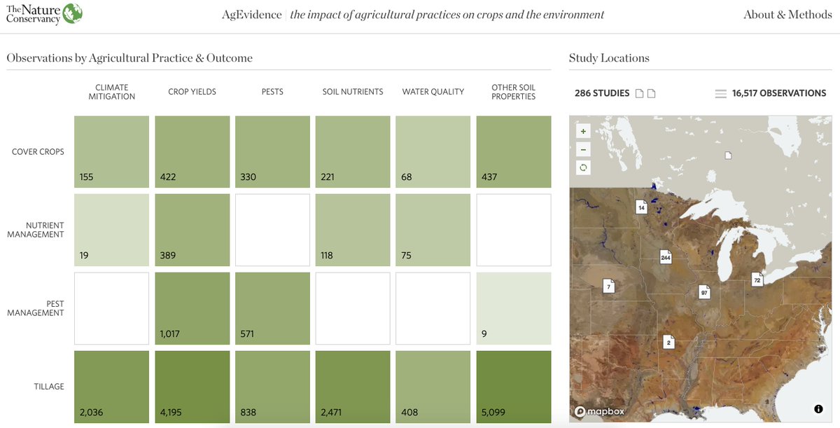 I'm really excited to announce the launch of #AgEvidence, a dashboard showing the scientific evidence for the impact of conservation agriculture on environmental and crop health in the US Corn Belt. agevidence.org