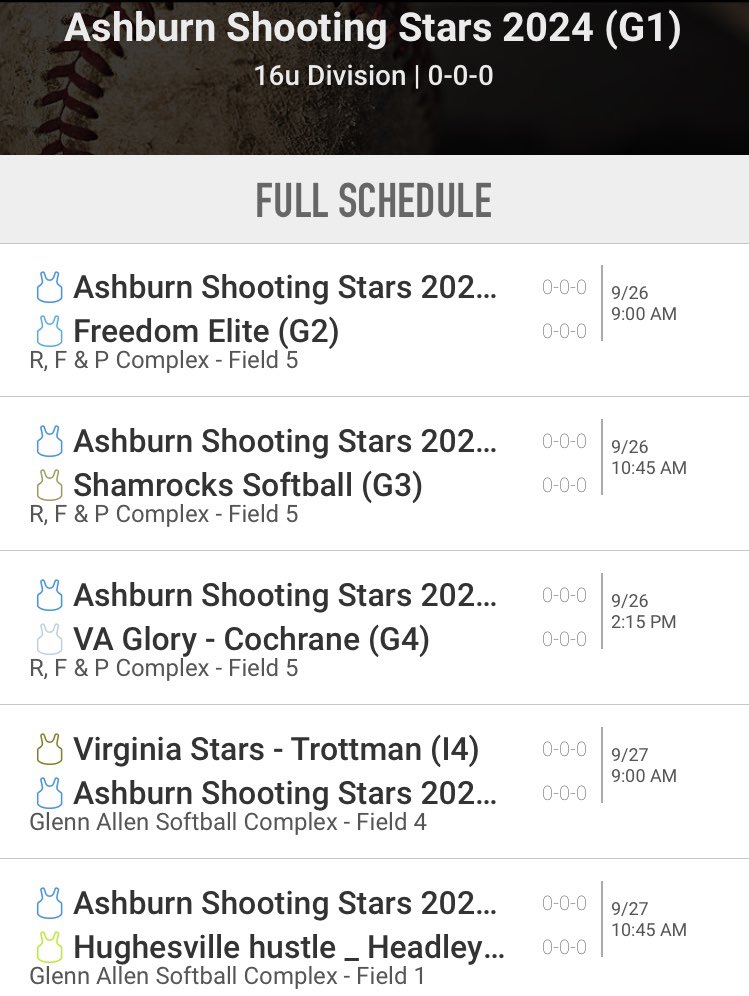TSThunderNova's tweet photo. @SoftballFactory Eastern Classic. #UASFShowcase
#EasternClassic #shootingstars2024💫 @Bh2osoftball @lynchburg_sb @RandolphSB @CNUSoftball @VWUSOFTBALL @PiedmontSball @RowanUSoftball @UMWSoftball @WesleyFastpitch @RandolphSB @AverettSoftball @GoRBCStatesmen @BishopSports https://t.co/2qQboKoRcC