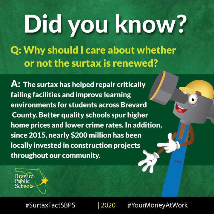 BrevardSchools's tweet photo. #YourMoneyatWork #BPSSurtaxFacts https://t.co/R803uVWJnB
