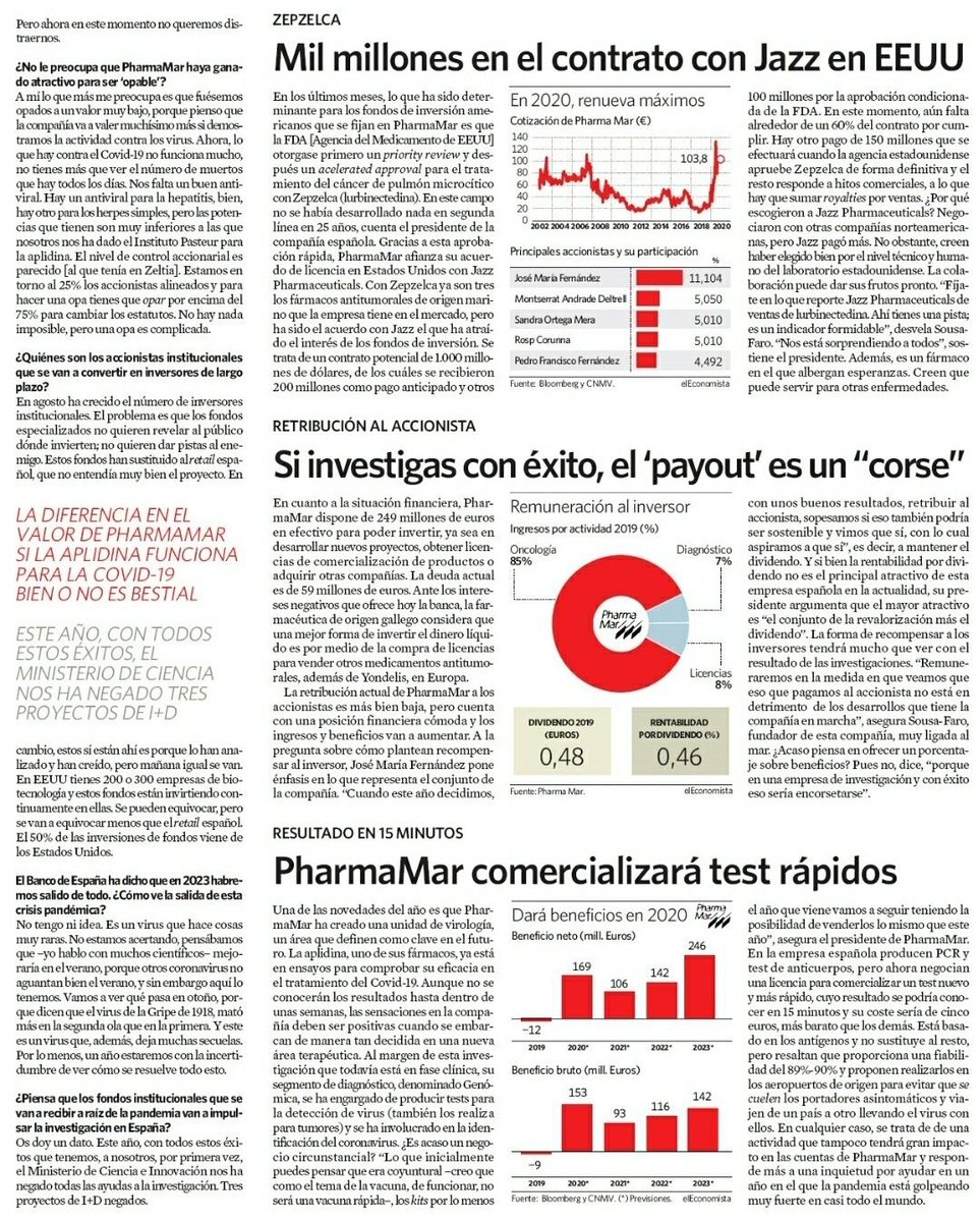 pharma_jonpi's tweet photo. José María Fernández Sousa sobre APLIDIN ... Versus REMDESIVIR :  https://t.co/bd0tO55Ye1
 #pharmamar #aplidin @ccarballo50 #pandemic #COVID19 #CoronavirusMadrid #pandemia #tratamiento #virus #remdesivir https://t.co/nWzawbHAZF