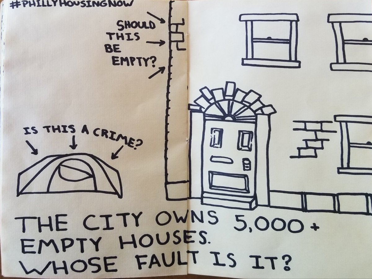 Whose fault is it?
#phillyhousingnow
#kenneymurders