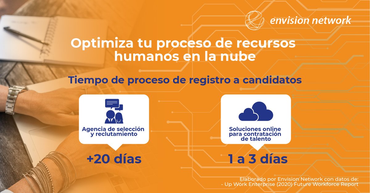smart_envision's tweet photo. Las soluciones online para atracción de talento pueden ahorrarte tiempo.
¡Conoce los servicios que Envision tiene para ti!
#RecursosHumanos #EnvisionNetwork #TransformaciónDigital
https://t.co/w6E4F9INt3 https://t.co/6rNxdJPwsg