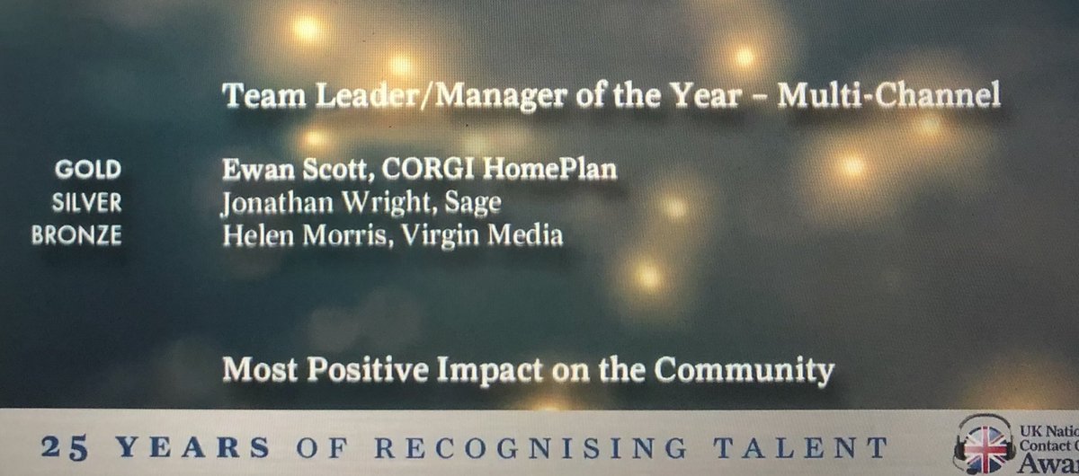 funinthesun1212's tweet photo. #winningmoments super proud of all our finalists at Virgin Media and especially our Helen who was awarded Bronze for her category; Team Manager Multi-Channel of the Year 🙌🏻🥳⭐️🥂 https://t.co/6ar0xbWPFM