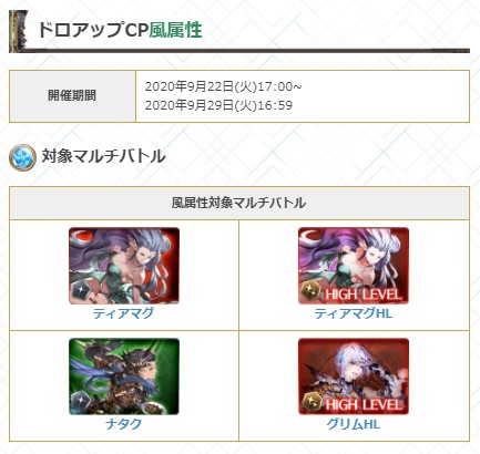 グラブル攻略 Gamewith 本日9 22 火 17時に ドロップupキャンペーン が土 風に切り替わり予定 22日は17時までに土属性の対象マルチを自発 グリムhl等の風属性対象マルチは17時まで温存してcp切り替わり後に自発したいですね٩ ˊᗜˋ و ドロップup