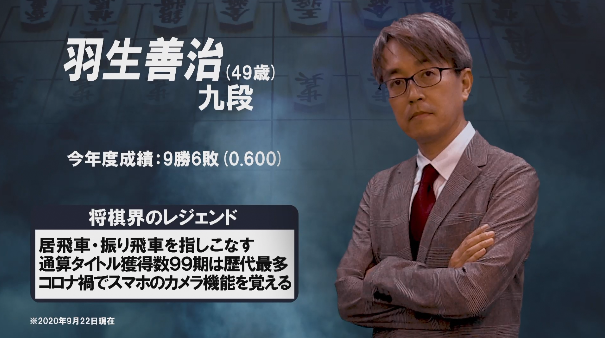 Popular Tweets Of たんちゃん ネット 6 Whotwi Graphical Twitter Analysis