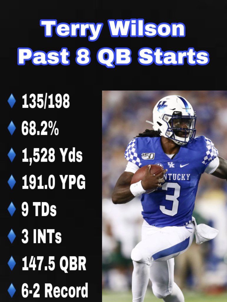 I’d like to take a moment to address the people I’ve seen bashing Terry Wilson & praising Bo Nix for this QB matchup SaturdayThe ignorance is hysterical — looking at the past 8 games for both guys, Terry has CLEARLY been the more efficient & effective QB  #BBN