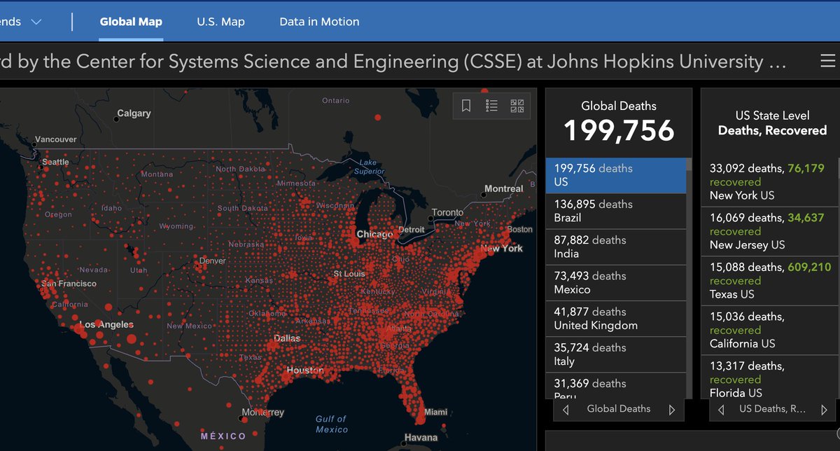 1/ Covid ( @UCSF) Chronicles, Day 188Let’s keep things simple today.200,000 deaths. We’ll hit that number in the next few hours.