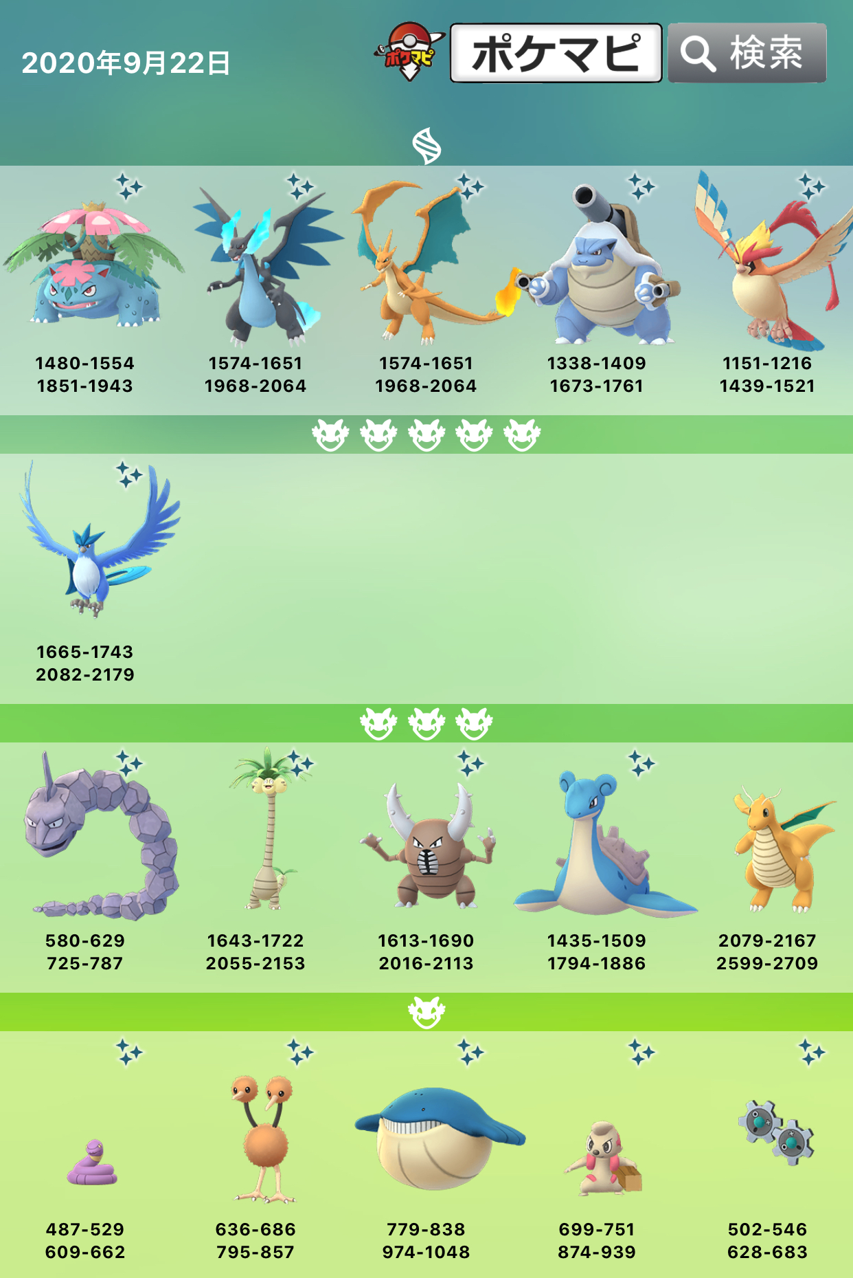 ポケモンgo攻略情報 ポケマピ A Twitter メガセプテンバー第3週開催に伴って レイドボスが変更されています 期間 日本時間年9月22日 火 朝8時 年9月28日 月 夜22時まで 記事では100 のときのcp値 天候ブースト情報 捕獲率などもあわせてご紹介し
