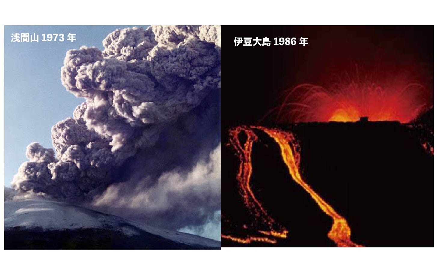 巽好幸 マグマ の化学組成が違うと噴火様式も異なる 安山岩質の東北日本の火山では浅間山のように爆発的な噴火を繰り返す 一方伊豆大島では 噴水のように噴き上げた玄武岩質 マグマがサラサラの溶岩流となって流れる Sio2が多い安山岩マグマは粘り気が強く