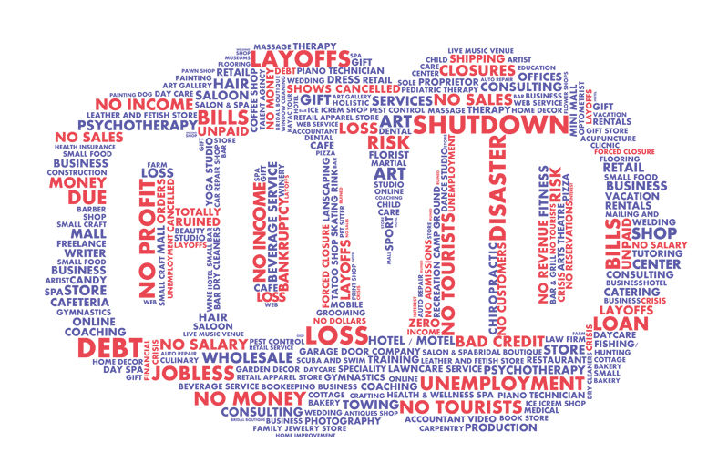 Taking the text from the responses regarding how they have been affected, the word cloud illustration below shows the most common words used in describing the situation is shown below (artistic shuffling extra)
