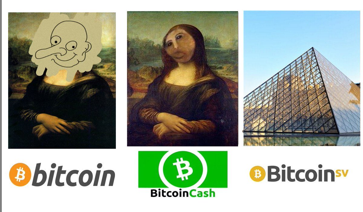 channelBSV's tweet image. Welcome to the #metanet

- network topology #smallworldnetwork 
- 1300 tx record breaking scaling
- Massive society focused on business &amp;amp; building
- onchain data (Internet on bitcoin)