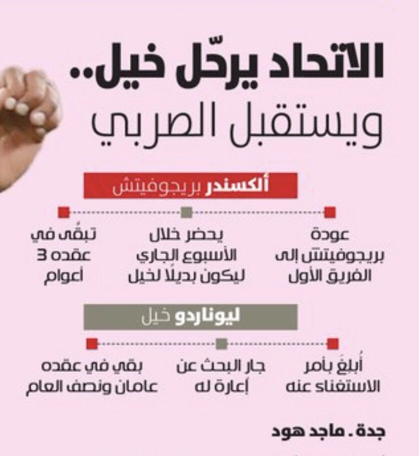 أخبار الصحف ليوم الثلاثاء 5 صفر 1442هـ تــــــــــــــــــــــــــــــــم التحديث