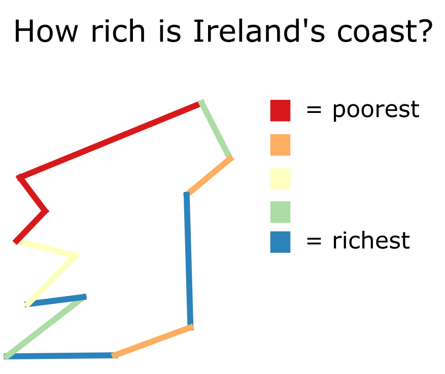 I'm not quite sure why I like this "map" of Ireland's coast. Simplified to just 12 lines. Income calculated as the average for all places within 10 kilometres of the coast.