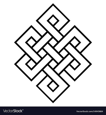 Endless knot or eternal knot has been used by Harappans as well as buddhists, Jainism, Hindus across Indian subcontinent.The last image from Harappan civilisation again 4.5 kya.5/n