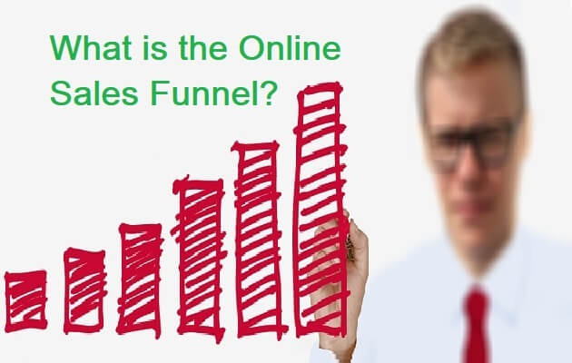 Techiesbloggin1's tweet photo. What is the Online Sales Funnel? Full details Information
https://t.co/lrU0tFktIg
#onlinesalefunnel
#onlineshopping 
#onlinesales  
#detials
#OnlineMarketing https://t.co/qpzkBBTioI