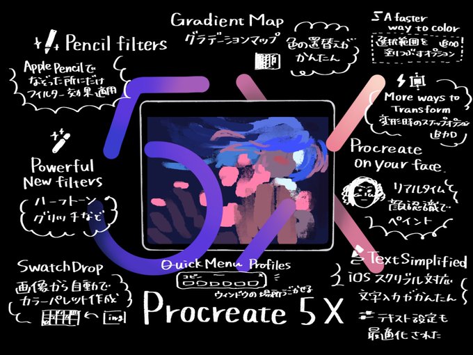 Ipadworkersのtwitterイラスト検索結果 古い順 Ipadworkersのtwitterイラスト検索結果 古い順