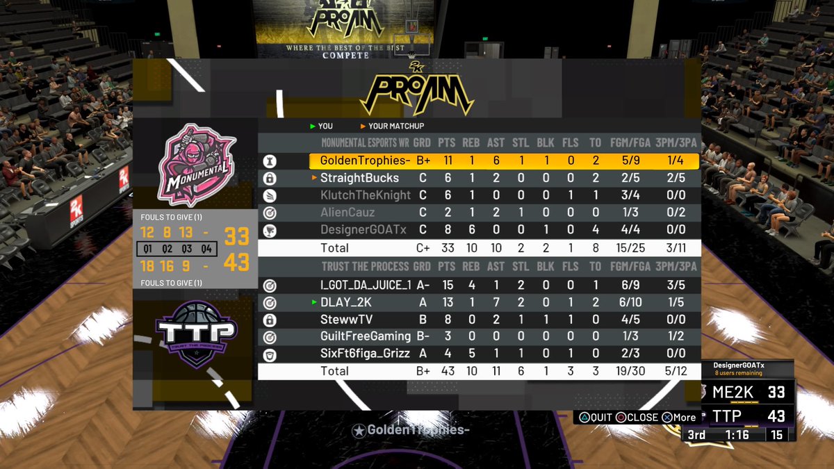 TTP2K21's tweet photo. GG @Monumental2K20 RD 1 of @WRproamleague open

PG:@stay_intune 
SG:@DLAY2K 
Lock: @StewTv__ 
PF:@CashoutKingJ 
C:@6ft6Grizz https://t.co/NSQv2B50t0
