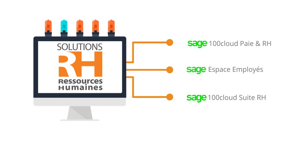 [#SSRH] C'est le jour J ! ⏱ Absys Cyborg vous attend dès aujourd'hui et jusqu’au 24 septembre au Salon Solutions RH ! Notre équipe est à votre disposition sur le stand A08 de <a href="/SageFrance/">Sage France</a> pour vous conseiller et vous accompagner dans le déploiement des processus RH ! #SEE #SIRH