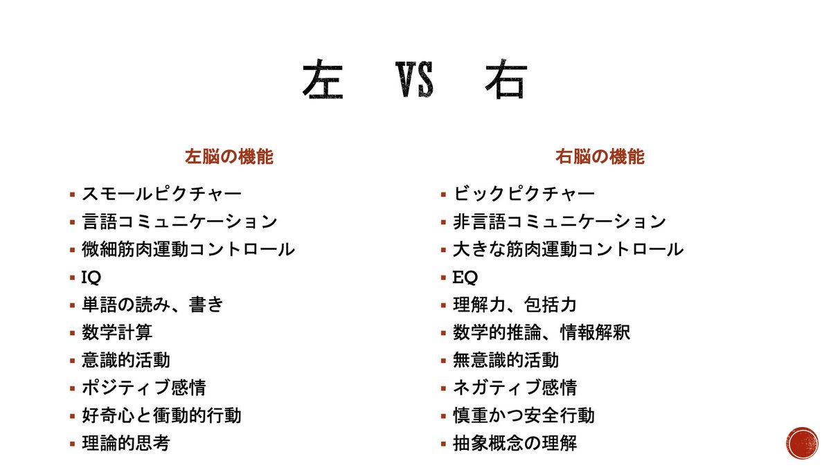 千葉ジェッツふなばし Paint It Jets בטוויטר なんか右脳って何となくかっこいいイメージあるからlって言いたいけどvだった ཫ