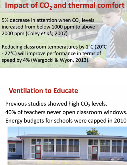 mlobrien1's tweet photo. Another interesting webinar from   #LearningEnvironmentsAustralia on Learning Spaces and some of the research highlights coming out of New Zealand Universities
#LEA2020Vision #research #learningenvironment #classrooms #school #A4LE #education #learningspaces https://t.co/zSSvB2K8Ta