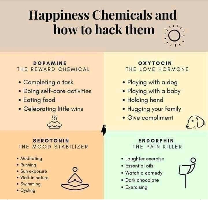 #selfhelp to cope with apocalyptic news.