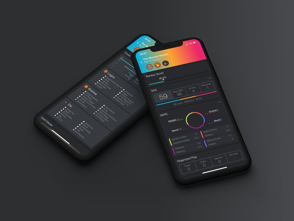 RankeyApp tweet media