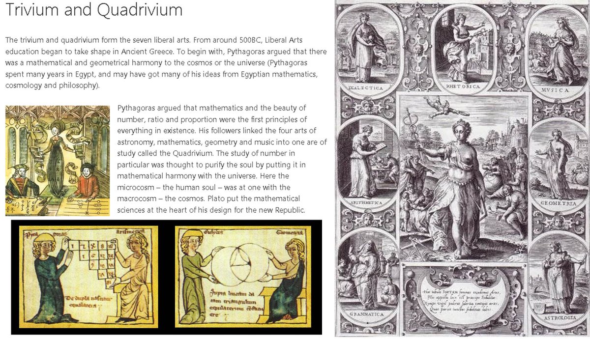 Atlantis style was Greco-Roman , which is why buildings of that style are worldwide. This was in the 1600s and 1700s!!! They are responsible for the 'Enlightenment' Era. There are maps showing their island as late as 1831!!!