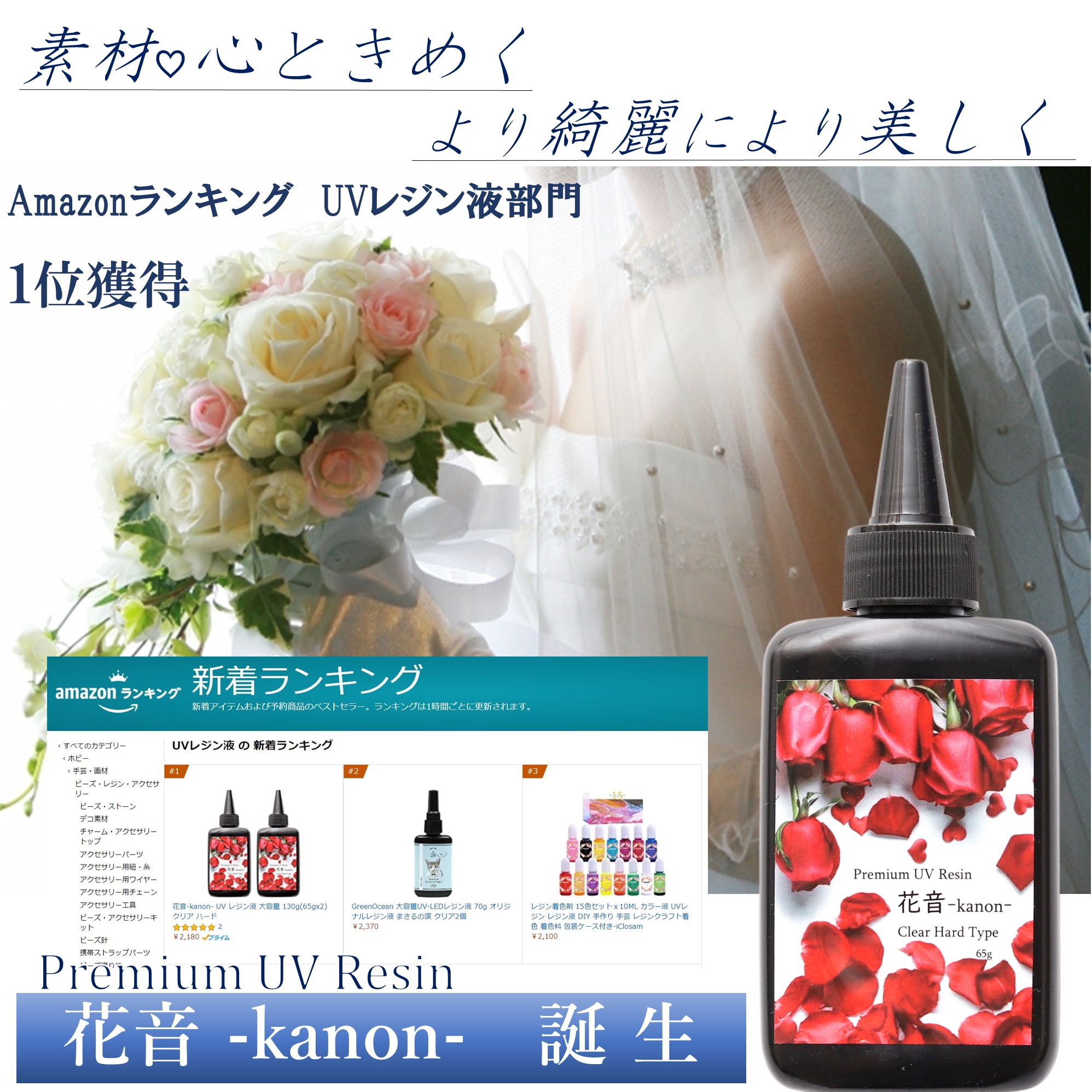 花音 Kanon 公式 Uvレジン液 花音 Kanon 誕生 美しい透明感と濡れたような艶感 べた付かず低刺激 刺激臭のない優秀なレジン液を作りました 硬化後のベタつきや指紋 曇り等が一切なく うるうる ツヤツヤ つるつる カチカチに仕上がります 花音 Kanon 公式 Uvレジン液 花音 Kanon 誕生 美しい透明感と濡れたような艶感 べた付かず低刺激 刺激臭のない優秀なレジン液を作りました 硬化後のベタつきや指紋 曇り等が一切なく うるうる ツヤツヤ つるつる カチカチに仕上がります