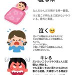 当てはまるのはどれ?酔っぱらいパターン一覧表‼