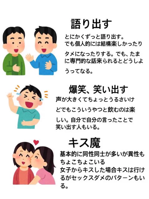 当てはまるのはどれ?酔っぱらいパターン一覧表‼