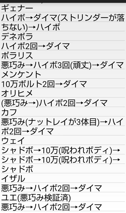 ポケモン剣盾の金策 お金稼ぎを効率化する特殊型ニャースの努力値の配分とは ポケモニット