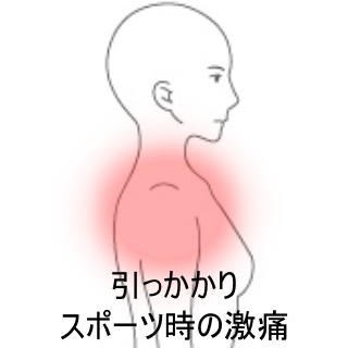 肩こり 首こりのツボ