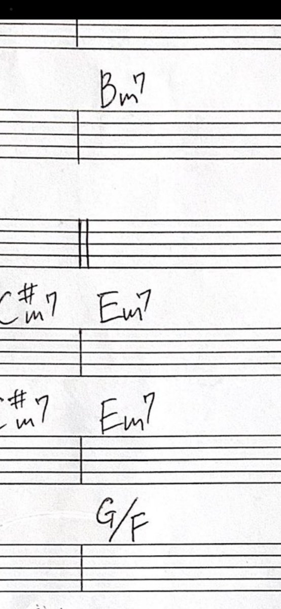 紙書類やアナログ絵などをiphoneの標準アプリで簡単 キレイに補正スキャンする方法がすごい 何で誰も教えてくれなかったの Togetter